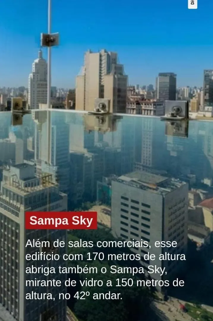 Loft 511 Edificio Do Sampa Sky Apartment Sao Paulo 0*,  Brazil
